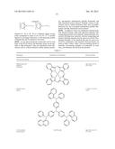 ORGANIC ELECTROLUMINESCENT MATERIALS AND DEVICES diagram and image