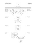 ORGANIC ELECTROLUMINESCENT MATERIALS AND DEVICES diagram and image