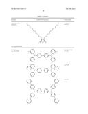 ORGANIC ELECTROLUMINESCENT MATERIALS AND DEVICES diagram and image