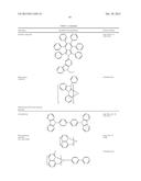 ORGANIC ELECTROLUMINESCENT MATERIALS AND DEVICES diagram and image