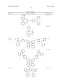 ORGANIC ELECTROLUMINESCENT MATERIALS AND DEVICES diagram and image