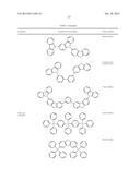 ORGANIC ELECTROLUMINESCENT MATERIALS AND DEVICES diagram and image