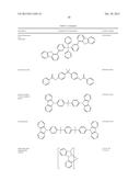 ORGANIC ELECTROLUMINESCENT MATERIALS AND DEVICES diagram and image