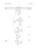 ORGANIC ELECTROLUMINESCENT MATERIALS AND DEVICES diagram and image