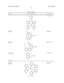 ORGANIC ELECTROLUMINESCENT MATERIALS AND DEVICES diagram and image