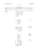 ORGANIC ELECTROLUMINESCENT MATERIALS AND DEVICES diagram and image