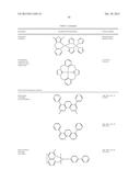 ORGANIC ELECTROLUMINESCENT MATERIALS AND DEVICES diagram and image