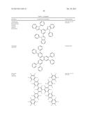 ORGANIC ELECTROLUMINESCENT MATERIALS AND DEVICES diagram and image