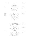 ORGANIC ELECTROLUMINESCENT MATERIALS AND DEVICES diagram and image