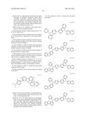 ORGANIC ELECTROLUMINESCENT MATERIALS AND DEVICES diagram and image