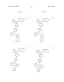 ORGANIC ELECTROLUMINESCENT MATERIALS AND DEVICES diagram and image