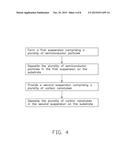 METHOD OF MAKING CARBON NANOTUBE COMPOSITE LAYER diagram and image