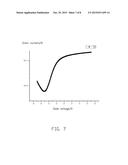 METHOD OF MAKING CARBON NANOTUBE COMPOSITE LAYER diagram and image