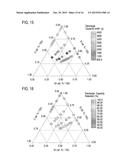 NEGATIVE ELECTRODE FOR ELECTRIC DEVICE AND ELECTRIC DEVICE USING THE SAME diagram and image