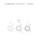 HYDROGEN-STORAGE ALLOY PARTICLES diagram and image