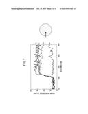 HYDROGEN-STORAGE ALLOY PARTICLES diagram and image