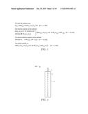 Secondary Zinc-Manganese Dioxide Batteries for High Power Applications diagram and image