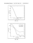 Secondary Zinc-Manganese Dioxide Batteries for High Power Applications diagram and image