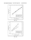 Secondary Zinc-Manganese Dioxide Batteries for High Power Applications diagram and image