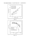 Secondary Zinc-Manganese Dioxide Batteries for High Power Applications diagram and image