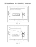 Secondary Zinc-Manganese Dioxide Batteries for High Power Applications diagram and image