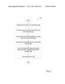 CORE-SHELL STRUCTURED NANOPARTICLES FOR LITHIUM-SULFUR CELLS diagram and image