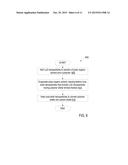 CORE-SHELL STRUCTURED NANOPARTICLES FOR LITHIUM-SULFUR CELLS diagram and image