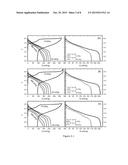 Bimodal Lithium Transition Metal Based Oxide Powder for Use in a     Rechargeable Battery diagram and image