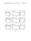 Bimodal Lithium Transition Metal Based Oxide Powder for Use in a     Rechargeable Battery diagram and image