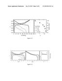 Bimodal Lithium Transition Metal Based Oxide Powder for Use in a     Rechargeable Battery diagram and image