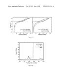 Bimodal Lithium Transition Metal Based Oxide Powder for Use in a     Rechargeable Battery diagram and image