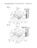 NEGATIVE ELECTRODE FOR ELECTRIC DEVICE AND ELECTRIC DEVICE USING THE SAME diagram and image