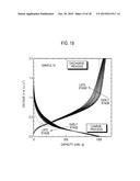 NEGATIVE ELECTRODE FOR ELECTRIC DEVICE AND ELECTRIC DEVICE USING THE SAME diagram and image