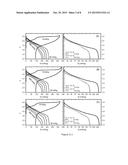 Low Porosity Electrodes for Rechargeable Batteries diagram and image