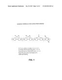 ELECTRONICALLY CONDUCTIVE POLYMER BINDER FOR LITHIUM-ION BATTERY ELECTRODE diagram and image