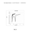 ELECTRONICALLY CONDUCTIVE POLYMER BINDER FOR LITHIUM-ION BATTERY ELECTRODE diagram and image