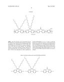 ELECTRONICALLY CONDUCTIVE POLYMER BINDER FOR LITHIUM-ION BATTERY ELECTRODE diagram and image