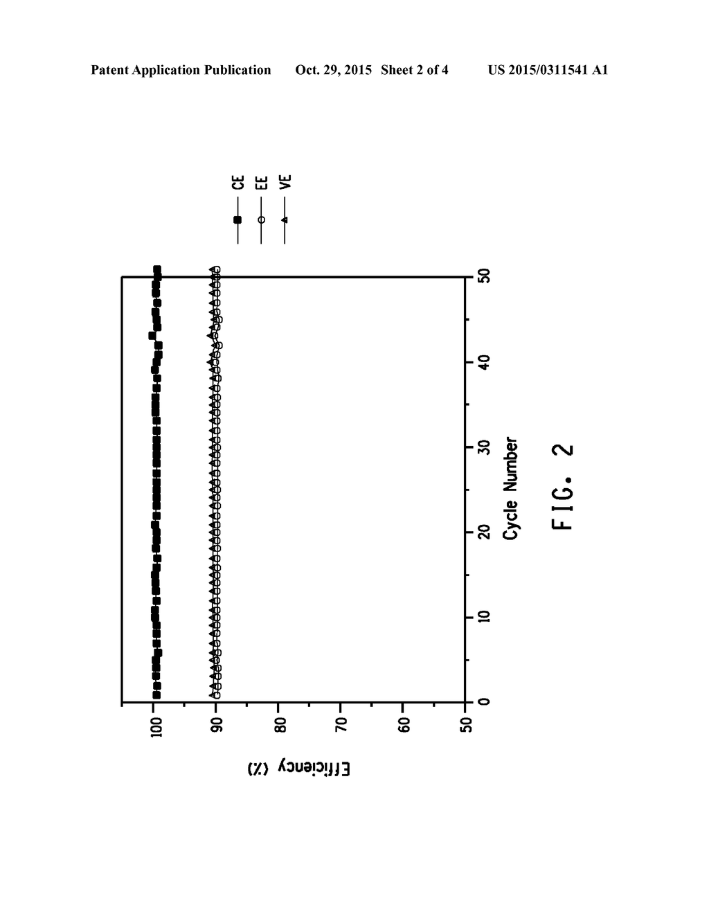 FLOW BATTERY HAVING A SEPARATOR MEMBRANE COMPRISING AN IONOMER - diagram, schematic, and image 03