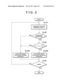 FUEL CELL SYSTEM AND CONTROL METHOD THEREOF diagram and image