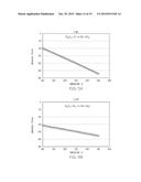 SULFUR MANAGEMENT AND UTILIZATION IN MOLTEN METAL ANODE SOLID OXIDE FUEL     CELLS FUELS CELLS diagram and image