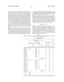 ELECTROLYTE AND SECONDARY BATTERY diagram and image