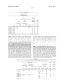 ELECTROLYTE AND SECONDARY BATTERY diagram and image