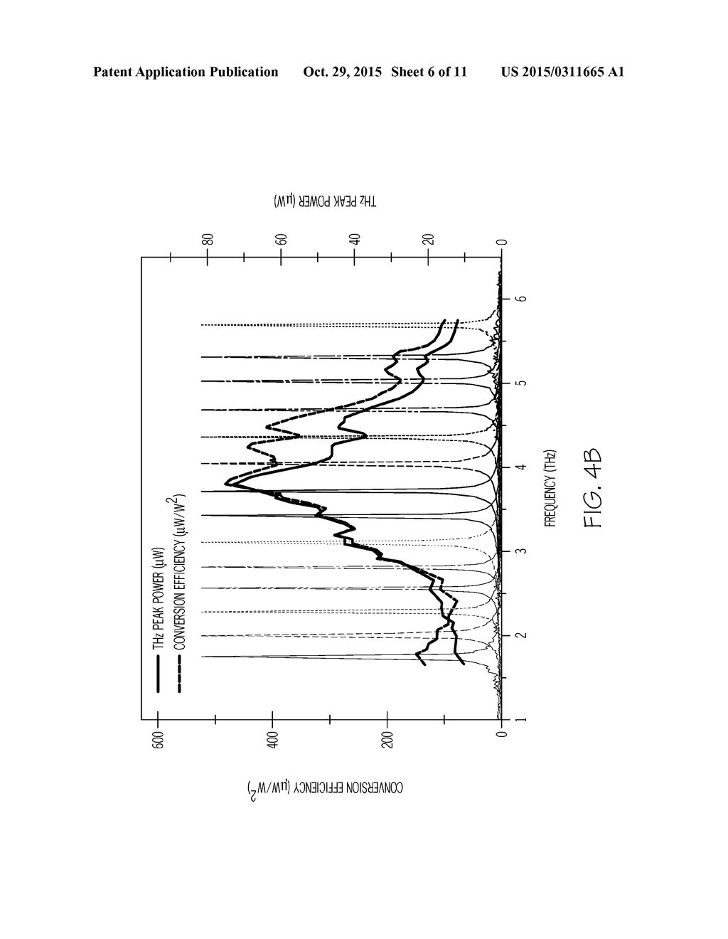 EXTERNAL CAVITY SYSTEM GENERATING BROADLY TUNABLE TERAHERTZ RADIATION IN     MID-INFRARED QUANTUM CASCADE LASERS - diagram, schematic, and image 07