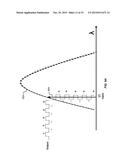 WIDELY TUNABLE LASER CONTROL diagram and image