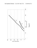 Polarization Control in High Peak Power, High Brightness VCSEL diagram and image