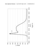 Polarization Control in High Peak Power, High Brightness VCSEL diagram and image