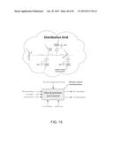 OPTIMIZING VOLTAGE AND VAR ON THE ELECTRIC GRID USING DISTRIBUTED VAR     SOURCES diagram and image