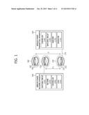 WIRELESS POWER TRASMITTING METHOD AND APPARATUS USING DUAL-LOOP IN-PHASE     FEEDING diagram and image