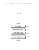 WIRELESS POWER TRASMITTING METHOD AND APPARATUS USING DUAL-LOOP IN-PHASE     FEEDING diagram and image