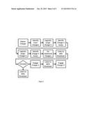 Dynamic Chargers Network and the Method of Producing the Same diagram and image